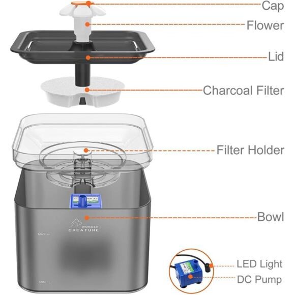 Cat Water Fountain, 67oz/2L Automatic Cat Drinking Fountain, Pet Water Fountain - Picture 6 of 7